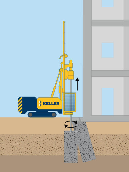 HaloCrete®