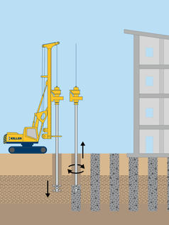 deep-soil-mixing-mokri-postupak